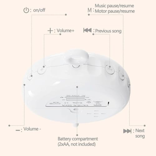 Baby Crib Mobile with 36 Songs Music