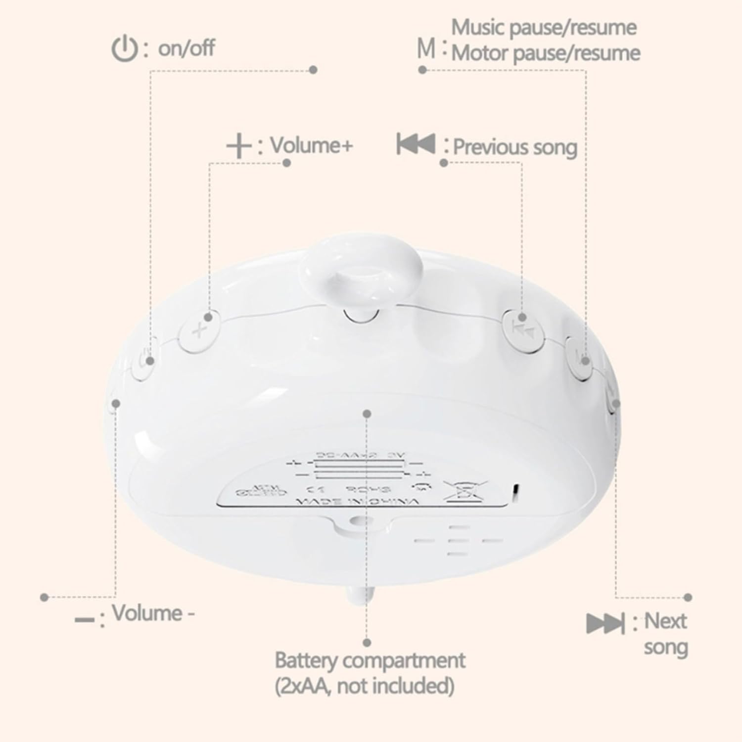 Baby Crib Mobile with 36 Songs Music